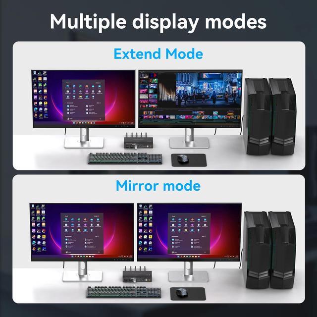 FQuanmap HDMI KVM Switch 2 Monitors 2 Computers 4K60Hz Dual Monitor KVM Switches For Dual PC Or Laptops Share 1 Set Of Keyboard Mouse Printer Wired Controller And 12V 1A DC Adapter Included