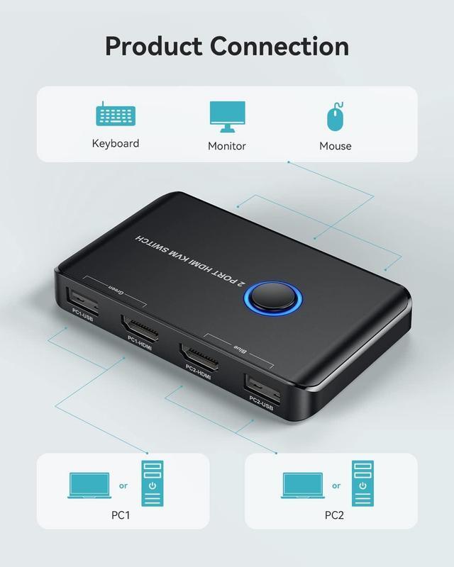 Generic KVM Switch Giimake KVM Switch HDMI USB KVM Switch For 2 Computers Sharing One HD Monitor And Keyboard Mouse