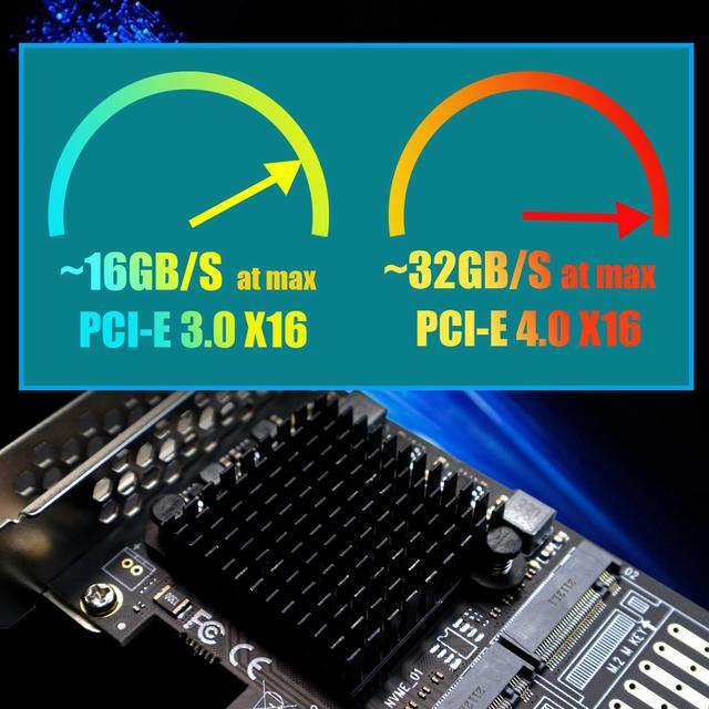 GLOTRENDS PA41 Quad M.2 NVMe To PCIe X16 4.0 Adapter Card Without PCIe Bifurcation Function Support 22110/2280/2260/2242/2230 Size