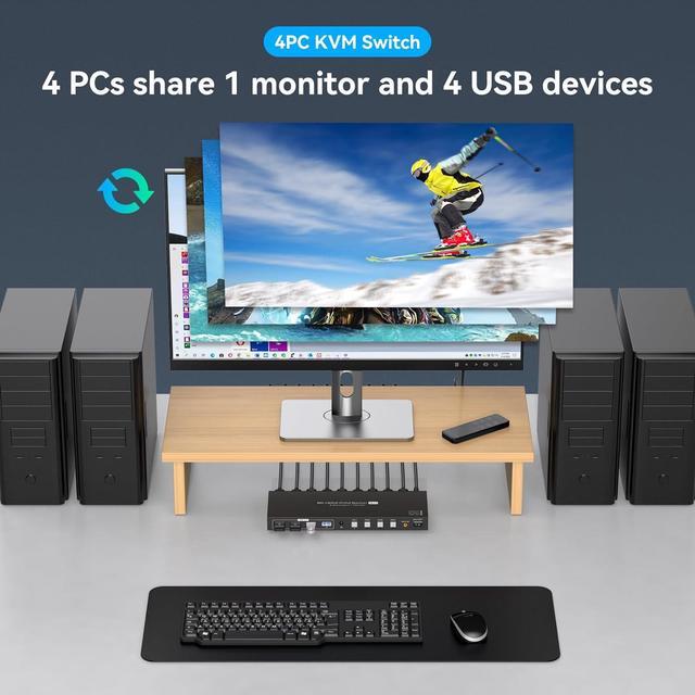 HDMI 2.1 KVM Switch 4 Computers 1 Monitor 8K 60Hz 4K 120Hz 4 Port HDMI KVM Switches For 4 PCs Share 4 USB Devices Like Keyboard Mouse Printer Etc. With Remote Controller & Other External Accessories