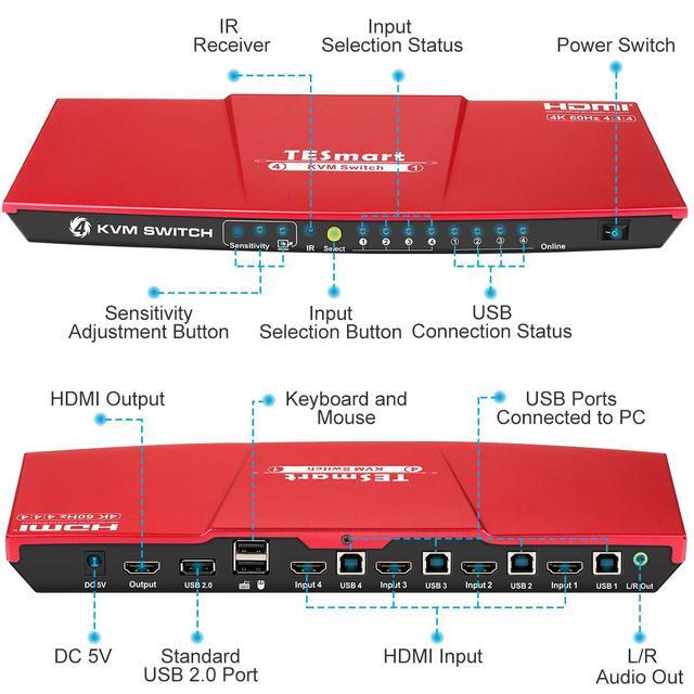 HDMI 4K Ultra HD 4x1 HDMI KVM Switch 3840x2160 60Hz 4:4:4 With 2 Pcs 5ft KVM Cables Supports USB 2.0 Device Control Up To 4 Computers/Servers/DVR