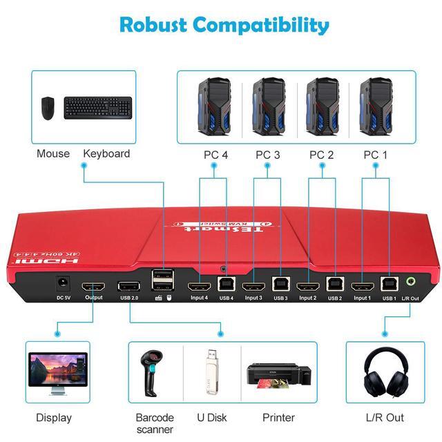 HDMI 4K Ultra HD 4x1 HDMI KVM Switch 3840x2160 60Hz 4:4:4 With 2 Pcs 5ft KVM Cables Supports USB 2.0 Device Control Up To 4 Computers/Servers/DVR