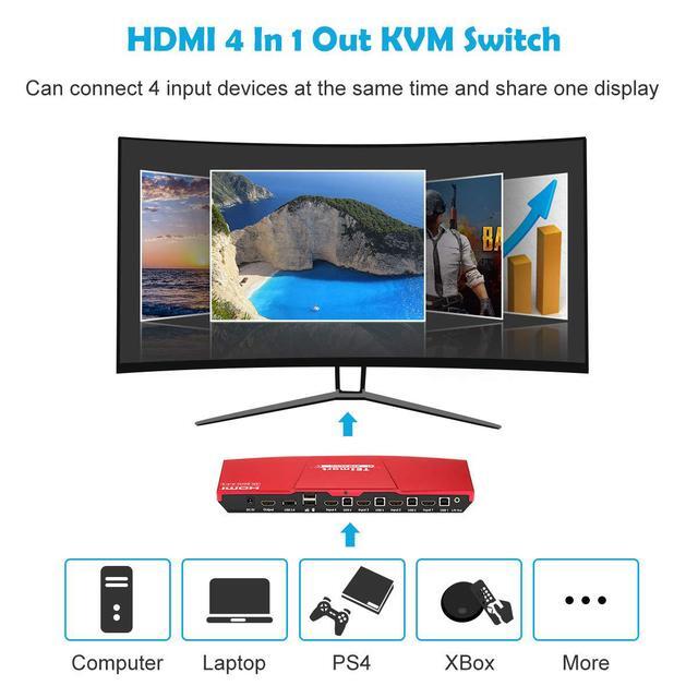 HDMI 4K Ultra HD 4x1 HDMI KVM Switch 3840x2160 60Hz 4:4:4 With 2 Pcs 5ft KVM Cables Supports USB 2.0 Device Control Up To 4 Computers/Servers/DVR