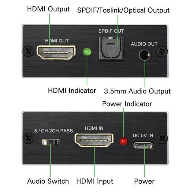 HDMI Audio Extractor HDMI To HDMI And Optical+ 3.5mm Stereo Audio Extractor Converter HDMI Audio Splitter Adapter