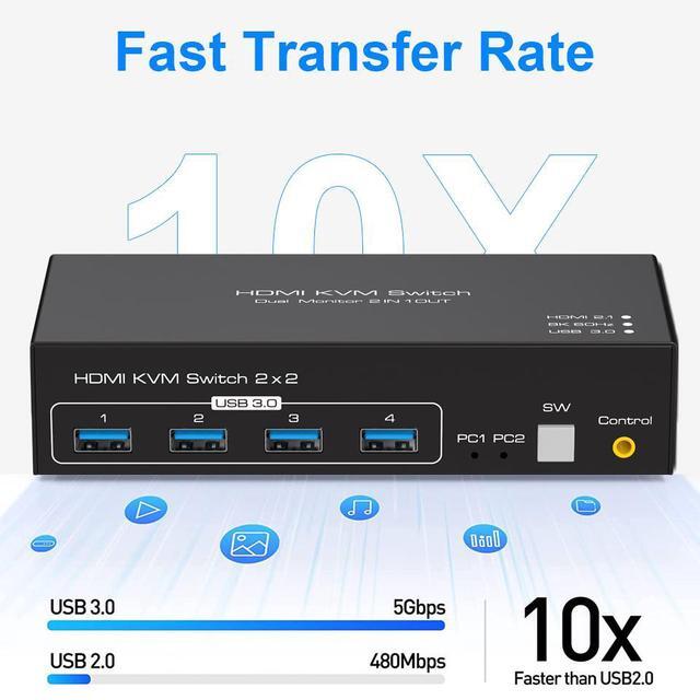 HDMI-compatible KVM Switch 2 In 2 Out 8K 60Hz 2 Port HDMI KVM Switch For 2 Computers 2 Monitors 4K 120Hz USB 3.0 KVM Switch With 4 XUSB 3.0 Port Support Copy And Extended Display And Desktop Control