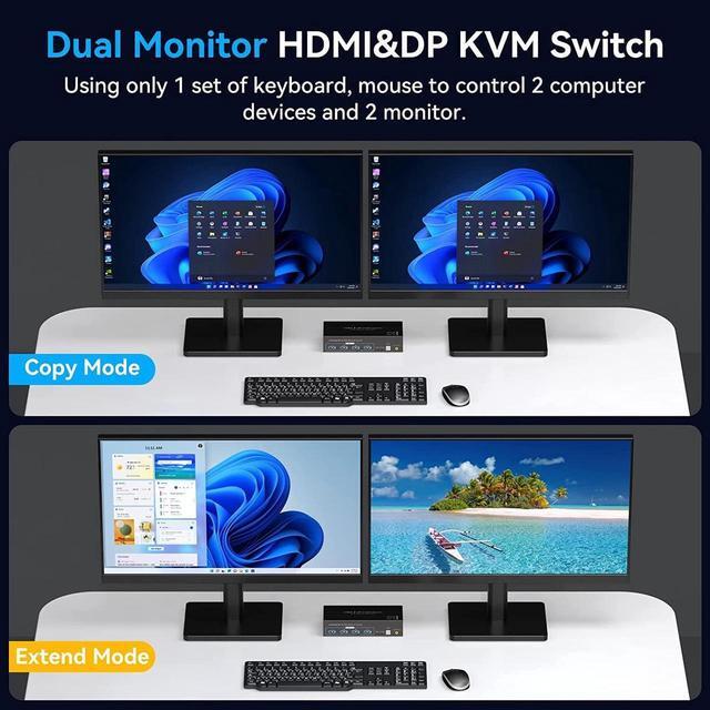 HDMI Displayport KVM Switch 2 Monitors 2 Computers 4K 120hz 8K 60hz USB Dual Monitor DP+HDMI Kvm Switcher For Two Computers Share 4 USB 3.0 Ports And Two Monitors With External Wired Controller