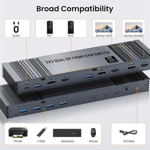 HDMI + DisplayPort KVM Switch 2 Monitors 2 Computers With 4 USB 3.0 Hub 8K 60Hz Ultra HD Resolution Dual Monitor KVM Switch HDMI 2.1 DP1.4 Via Remote Control Plug And Play
