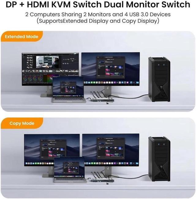 HDMI + DisplayPort KVM Switch 2 Monitors 2 Computers With 4 USB 3.0 Hub 8K 60Hz Ultra HD Resolution Dual Monitor KVM Switch HDMI 2.1 DP1.4 Via Remote Control Plug And Play