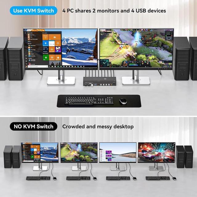 HDMI+DisplayPort KVM Switch 2 Monitors 4 Computers With 4 USB 3.0 Hub 4K 60Hz Ultra HD Resolution Dual Monitor KVM Switch HDMI2.0 DP1.4 Via Button Switch Plug And Play