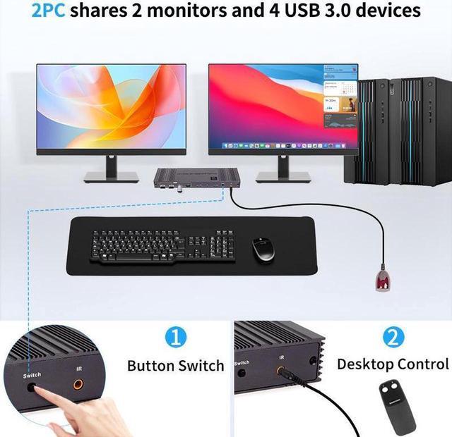 HDMI DP KVM Switch Dual Monitors 2 Computers 2 Port 8K 30HZ USB3.0 Monitor Switcher For 2 Laptops 2 Monitors With Manual Switching And Remote Control