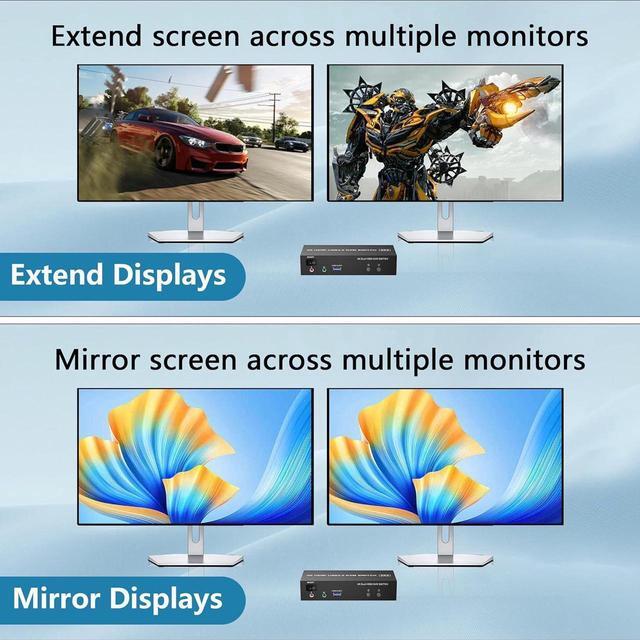HDMI Dual Monitor KVM Switch 2 Computers 2 Monitors Support 4K 60Hz EDID Emulators USB 3.0 HDMI KVM Switcher For 2 Computers Share 2 Monitors And 3 USB 3.0 Ports With Audio Microphone