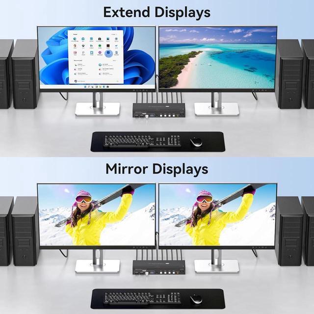 HDMI+HDMI KVM Switch 2 Monitors 4 Computers With 4 USB 3.0 Hub 4K 60Hz Ultra HD Resolution Dual Monitor KVM Switch HDMI2.0 Via Button Switch Plug And Play