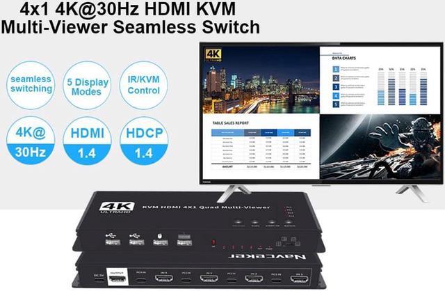 HDMI KVM Multi-viewer Switch 4x1 HDMI Quad Multi-Viewer Switcher 4 In 1 Out 4K 30Hz With 5 Viewing Modes For Security Camera PC Gaming Consoles