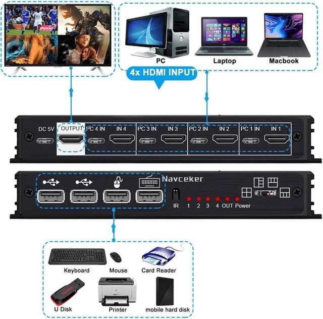 HDMI KVM Multi-Viewer Switch 4x1 HDMI Quad Seamless Switcher 4 In 1 Out Support 4K 30Hz & 5 Display Mode Split Screen For TV/PC/STB/DVD With IR Remote For Security Camera PS4 Laptop Monitor