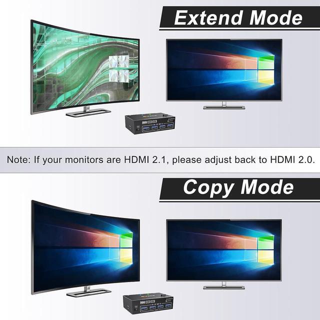 HDMI KVM Switch 2 Computer 2 Monitors HDMI USB 3.0 KVM Switch Dual Monitors With EDID Function Supports 4K 60Hz For 2 Computers Share 2 Monitors And 4 USB 3.0 Ports Wired Remote And Cables Included