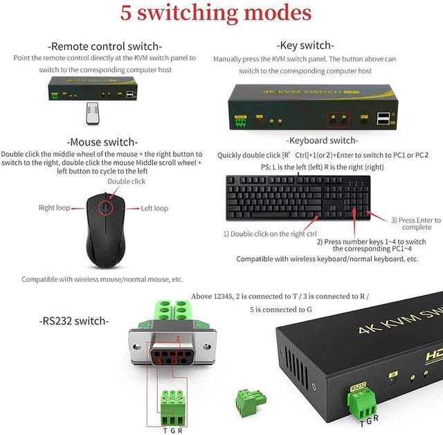 HDMI KVM Switch 2 In 2 Out Dual Monitor Extended Display 4K 60Hz 4:4:4 With Audio And USB 2.0 Hub Sharing PC Monitor Keyboard Mouse Switcher