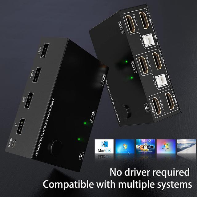 HDMI KVM Switch 2 Monitors 2 Computers 4K 30Hz Dual Monitor HDMI USB 2.0 Switcher 2 In 2 Out PC Keyboard Mouse KVM Switcher Support Extended And Copy Display