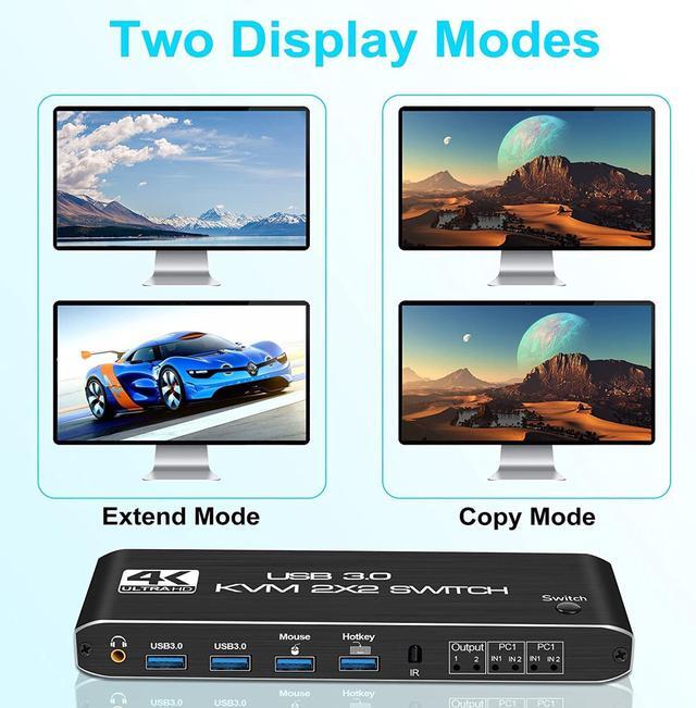 HDMI KVM Switch 2 Monitors 2 Computers 4K 60HZ 2 PC 2 Monitor Switch HDMI KVM Switch Dual Monitor USB Switch 2 In 2 Out With Cables Support USB 3.0 HDCP2.2 Hotkey Extended And Mirror Display