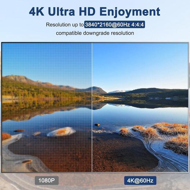 HDMI KVM Switch 2 Monitors 3 Computers 4K 60Hz EDID Emulator Dual Monitor HDMI KVM Switch With 4 USB 3.0 Ports For 3 Computers Share 2 Displays And Keyboard Mouse Wired Remote And 5 Cables Included
