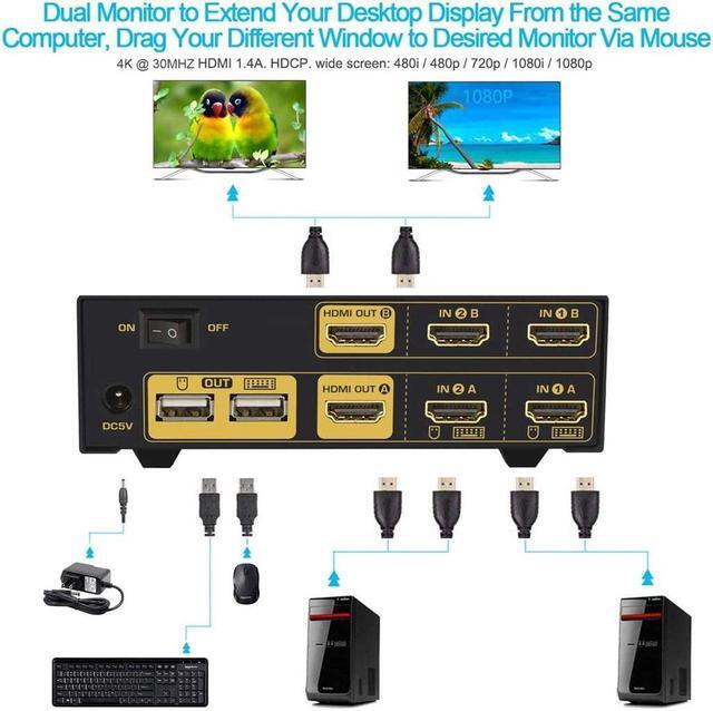 HDMI KVM Switch 2 Port Dual Monitor Extended Display 4K 30Hz DEPZOL Dual View PC Monitor Keyboard Mouse Selector Box With Audio Microphone Output And USB 2.0 Hub For Computers And Laptop
