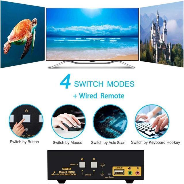 HDMI KVM Switch 2 Port Dual Monitor Extended Display 4K 30Hz DEPZOL Dual View PC Monitor Keyboard Mouse Selector Box With Audio Microphone Output And USB 2.0 Hub For Computers And Laptop