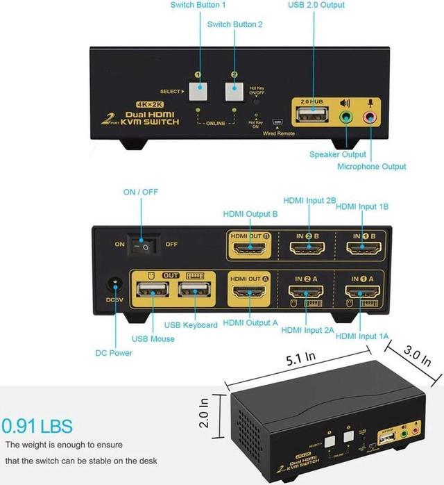 HDMI KVM Switch 2 Port Dual Monitor Extended Display 4K 30Hz DEPZOL Dual View PC Monitor Keyboard Mouse Selector Box With Audio Microphone Output And USB 2.0 Hub For Computers And Laptop