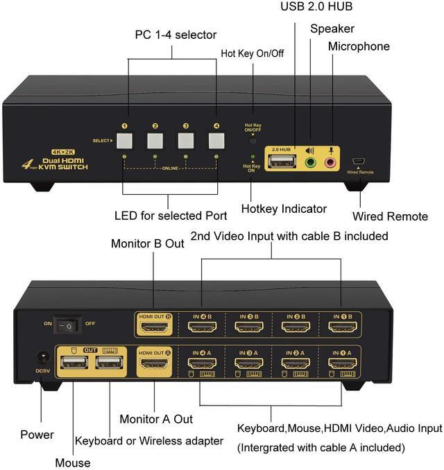 HDMI KVM Switch 2 Port Dual Monitor Extended Display 4K 30Hz Dual View PC Monitor Keyboard Mouse Selector Box With Audio Microphone Output And USB 2.0 Hub For Computers And Laptop