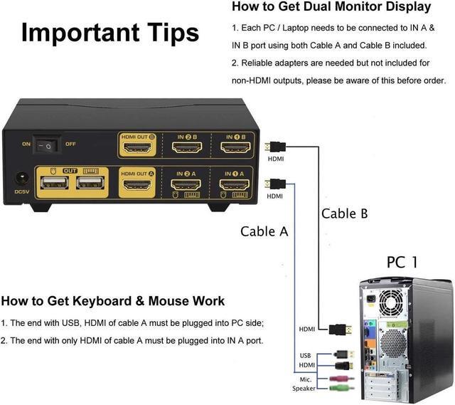 HDMI KVM Switch 2 Port Dual Monitor Extended Display 4K 30Hz Dual View PC Monitor Keyboard Mouse Selector Box With Audio Microphone Output And USB 2.0 Hub For Computers And Laptop