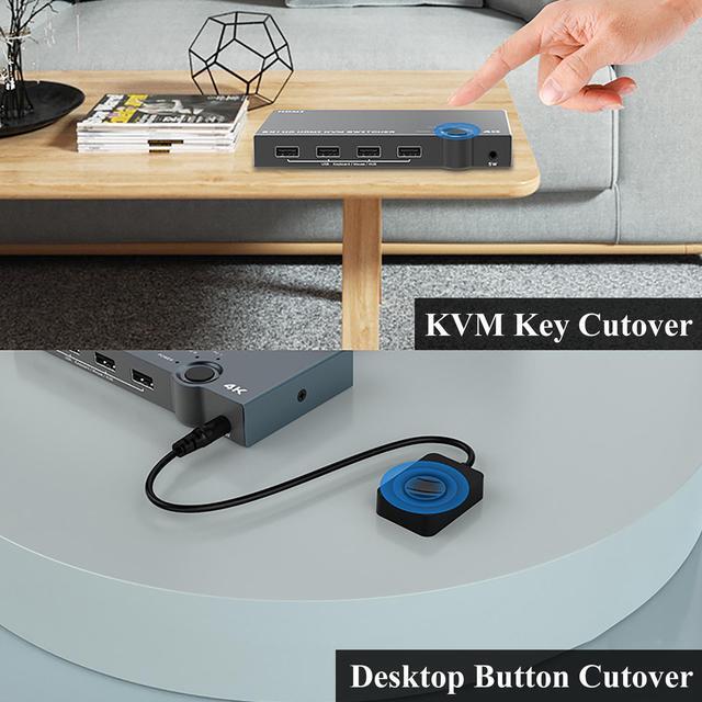 HDMI KVM Switch 2 Port USB2.0 Ultra HD 4K 60Hz 2 PC Share 1 Set Of Keyboard Mouse And Monitor Support Wireless Keyboard And Mouse