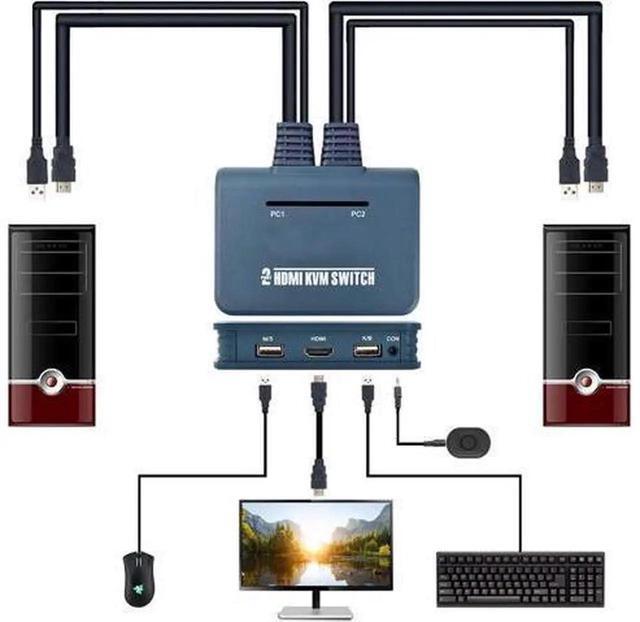 HDMI KVM Switch 2 Port With Cables Selector Switcher For 2 Computers Share One Monitor Keyboard Mouse And USB Peripheral Support 4k×2K 30hz Resolution