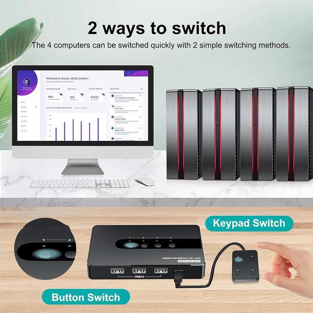 HDMI KVM Switch 4 Computers 1 Monitor 4 Port HDMI KVM Switch Support 4K 30HZ With 3 USB 2.0 Port To Share Keyboard Mouse Printer 4 In 1 Out HDMI Monitor KVM Switch With Remote Control& Button Switch