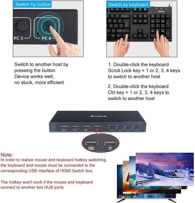 HDMI KVM Switch 4 In 1 Out KVM Switches 4 Port 4K 60Hz KVM Switch 1 Monitors 4 Computers HDMI KVM Monitor Switch For 4 Computers KVM Switch Keyboard Mouse Adaptive EDID Hotkey Switching