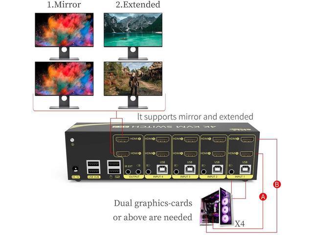HDMI KVM Switch 4 In 2 Out Dual Monitor Extended Display 4K 60Hz 4:4:4 With Audio And USB 2.0 Hub Sharing PC Monitor Keyboard Mouse Switcher
