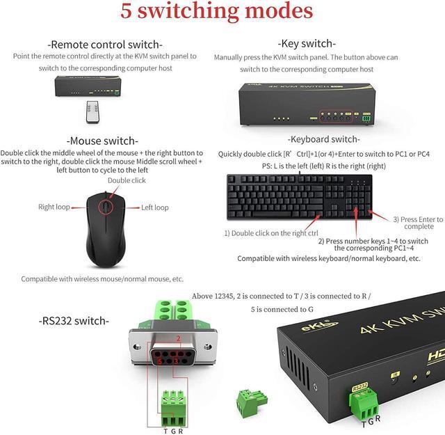 HDMI KVM Switch 4 In 2 Out Dual Monitor Extended Display 4K 60Hz 4:4:4 With Audio And USB 2.0 Hub Sharing PC Monitor Keyboard Mouse Switcher