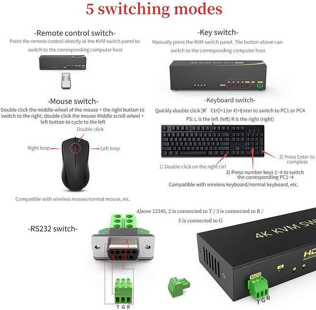 HDMI KVM Switch 4 In 2 Out Dual Monitor Extended Display 4K 60Hz 4:4:4 With Audio And USB 2.0 Hub Sharing PC Monitor Keyboard Mouse Switcher