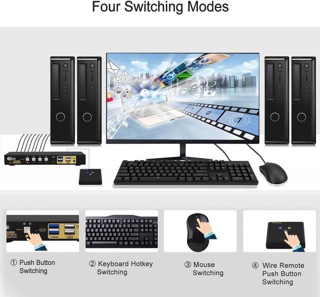 HDMI KVM Switch 4 Port 4 Port HDMI 2.0 USB 3.0 KVM Switch With Cables 2 Pcs USB 3.0 Hub And Audio Output Supports Wireless/Mechanical/Gaming Keyboard Mouse