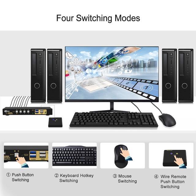 HDMI KVM Switch 4 Port 4 Port HDMI 2.0 USB 3.0 KVM Switch With Cables 2 Pcs USB 3.0 Hub And Audio Output Supports Wireless/Mechanical/Gaming Keyboard Mouse
