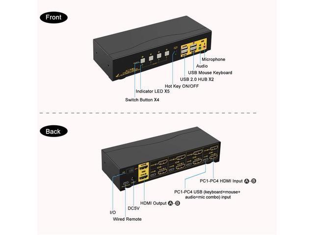 HDMI KVM Switch 4 Port Dual Monitor 4K 60Hz 4x2 PC Monitor Keyboard Mouse Selector With Audio And 2 USB 2.0 HUB