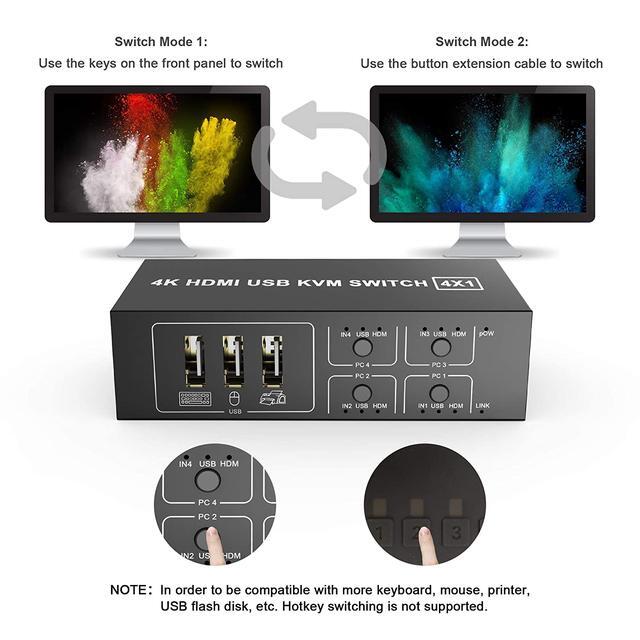 HDMI KVM Switch 4 Port USB Switch Share 4 Computers With One Monitor One-Button Swapping HD 4K 60Hz 4 In 1 Out KVM Switcher For Mouse Keyboard Printer Scanner With 4 USB Cables 1 Power Cable