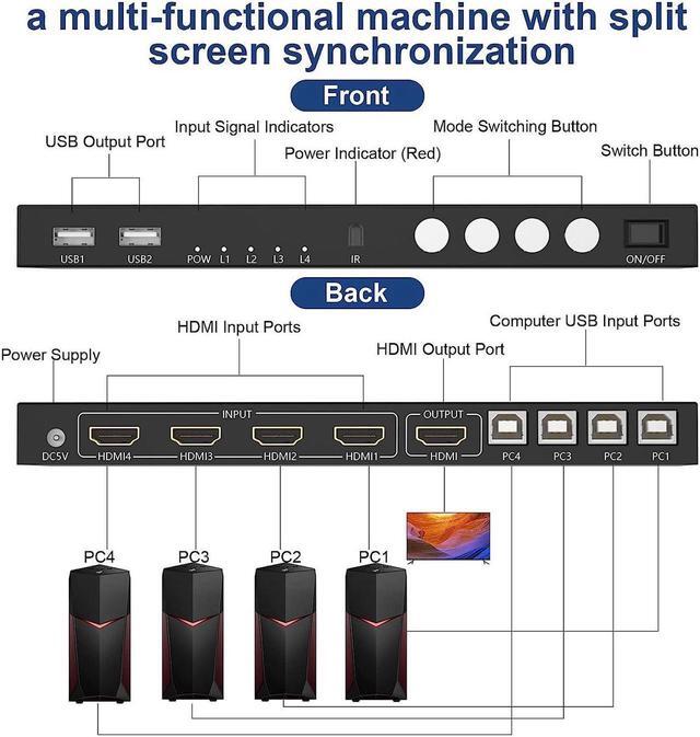 HDMI KVM Switch 4 Ports 4K 30Hz HDMI Multi-viewer 4x1 Switch For 4 Computers 1 Monitor 4 In 1 Out HDMI Quad Seamless Switch HDMI KVM Switcher With Hotkey Switch Button Switch And IR Remote