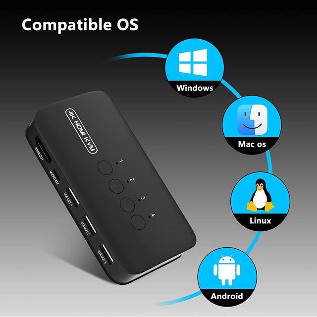 HDMI KVM Switch 4 Ports USB HDMI Switcher For 4 Computers Share Keyboard Mouse Printer And One HD 4K Monitor 4K 30Hz/1080P With 4 USB & HDMI Cables