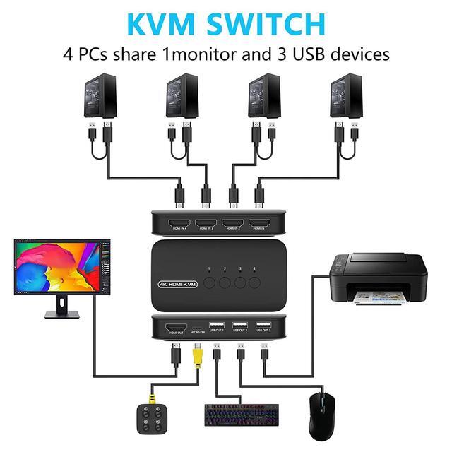HDMI KVM Switch 4 Ports USB HDMI Switcher For 4 Computers Share Keyboard Mouse Printer And One HD 4K Monitor 4K 30Hz/1080P With 4 USB & HDMI Cables