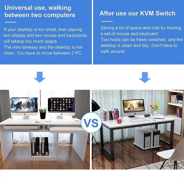 HDMI KVM Switch 4K 60Hz 2x1 HDMI2.0 Ports + 3x USB KVM Ports Share 2 Computers To One UHD Monitor Support Wireless Keyboard And Mouse USB Disk Printer USB Camera (Included 2 USB Cable)