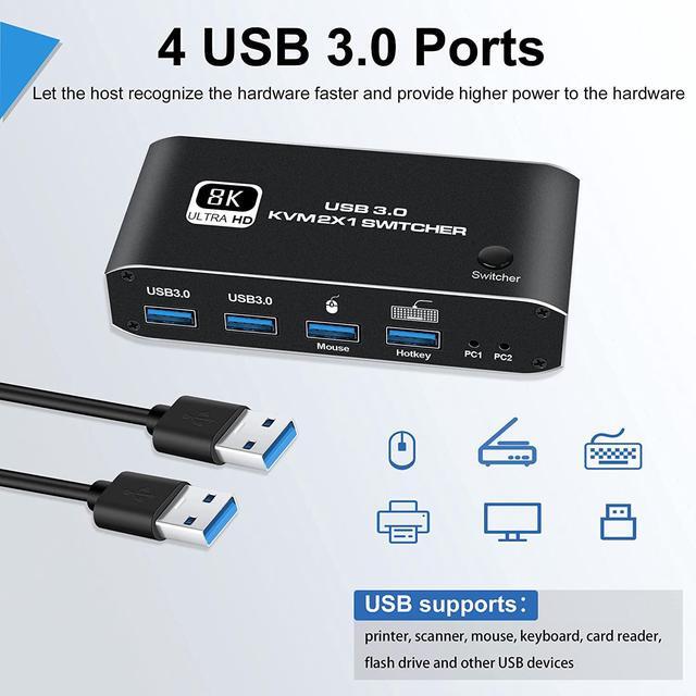 HDMI KVM Switch 8K USB Switch 2x1 HDMI2.1 Ports + 4x USB3.0 KVM Ports Share 2 Computers One Monitor Switch Supports 8K 60Hz 4K 120Hz YUV 4:4:4 HDCP 2.3 HDR 10 Hotkey