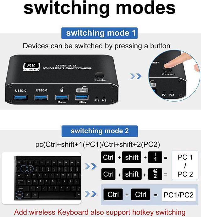 HDMI KVM Switch AUBEAMTO 8K USB Switch 2x1 HDMI2.1 Ports + 4X USB3.0 KVM Ports Share 2 Computers One Monitor Switch Supports 8K 60Hz 4K 120Hz YUV 4:4:4 HDCP 2.3 HDR 10 Hotkey