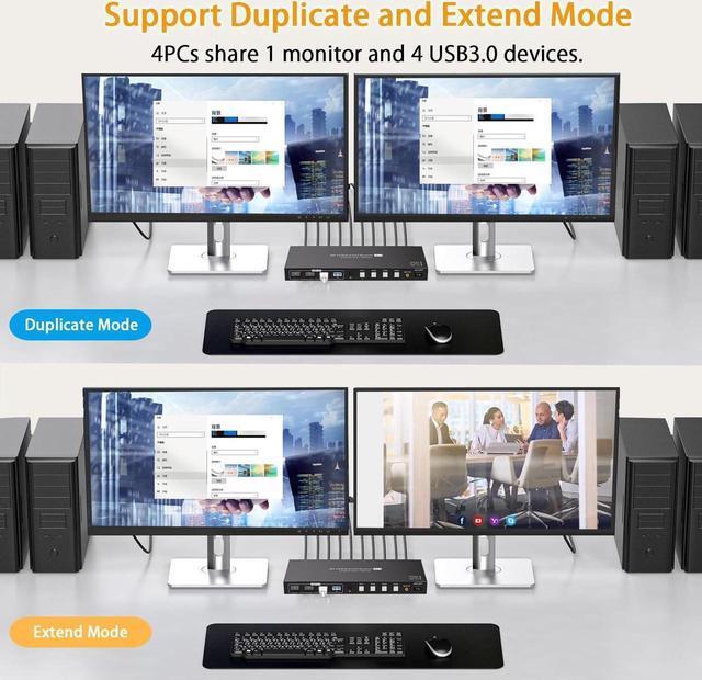 HDMI USB 3.0 KVM Switch 1 Monitor For 4 Computers 4K 60Hz KVM Switch 4 Computers X 1 Monitors With 4x 5Gbps USB Ports Keyboard Mouse Switcher