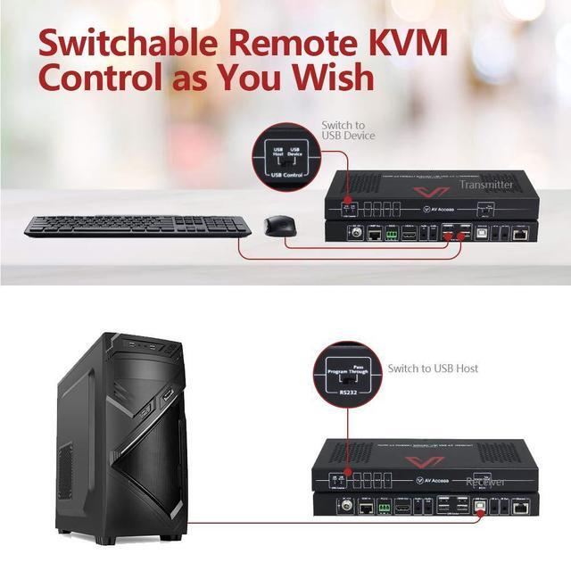 HDMI USB KVM Extender 4K60Hz 4:4:4 18Gbps 1080P HDR 330ft(100m) Over Cat5e/6/6a/7 HDMI2.0 Switchable 1 Host & 4 USB 2.0 On TX Or RX Two-Way IR/ 3.5mm Stereo/ RS232