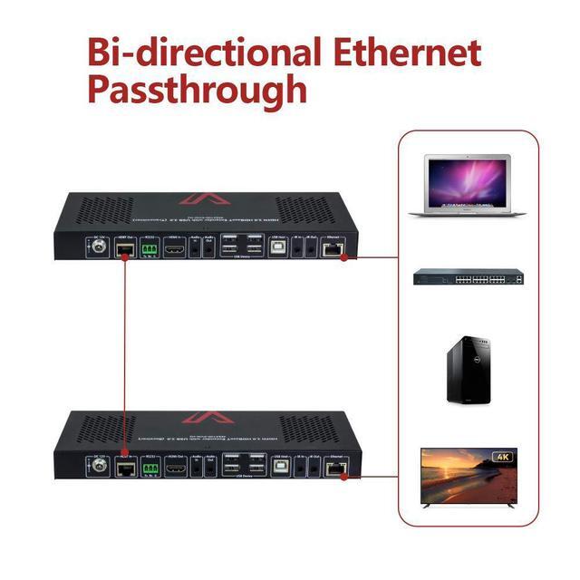 HDMI USB KVM Extender 4K60Hz 4:4:4 18Gbps 1080P HDR 330ft(100m) Over Cat5e/6/6a/7 HDMI2.0 Switchable 1 Host & 4 USB 2.0 On TX Or RX Two-Way IR/ 3.5mm Stereo/ RS232