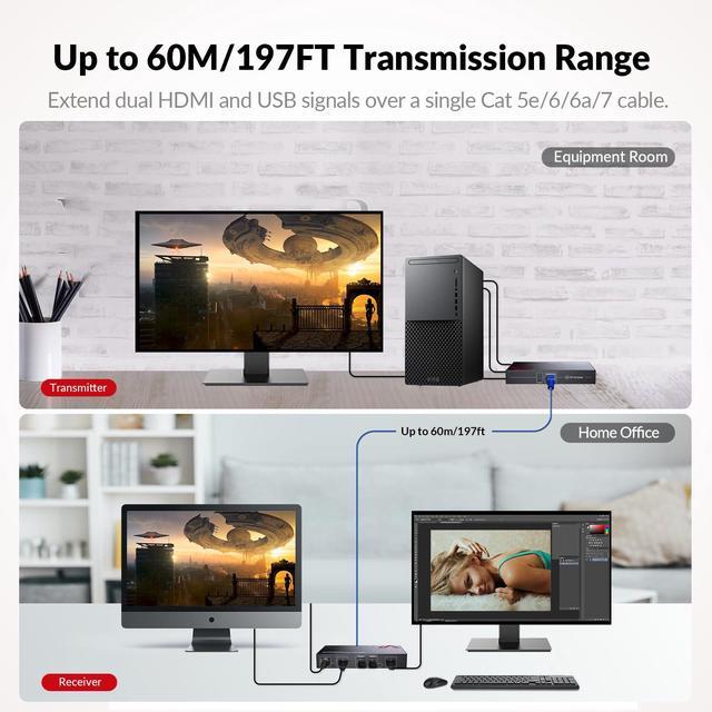HDMI USB KVM Extender Dual Monitor Over Cat5e/6/6a/7 Up To 1080p 60Hz 197ft Zero Latency Extended Dual View Display 2 Monitors With 4 USB 2.0 Ports For Keyboard/Mouse HDCP 1.4 PoC Plug And Play