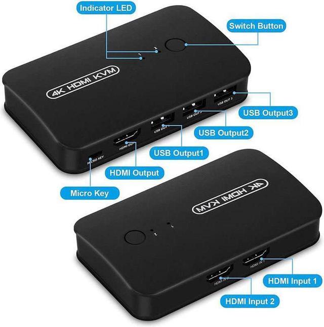 HDMI USB KVM Switch Selector For 2 Computers Share Keyboard Mouse Printer And One HD 4K Monitor 2 KVM Cables Included